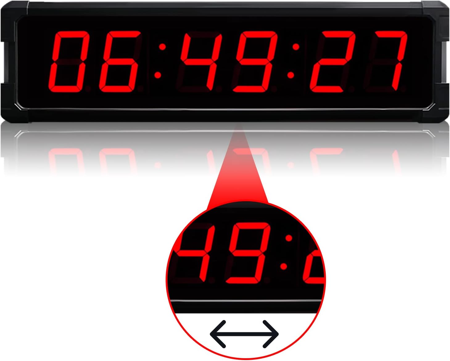 Timer Digital: Inovasi Pengatur Waktu Terkini yang Sedang Populer